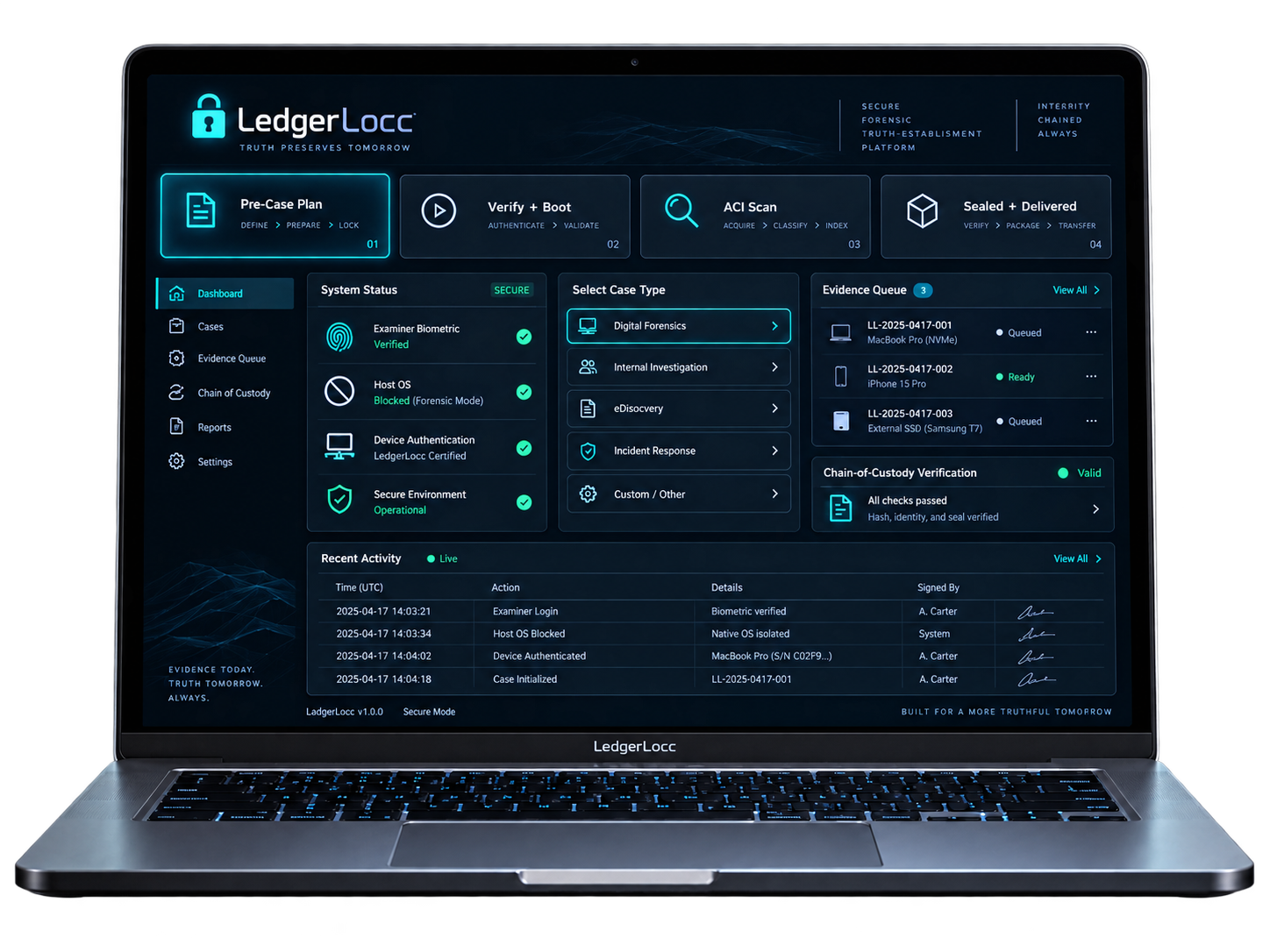 LedgerLock desktop dashboard showing case management, ACI scan progress, and chain-of-custody verification